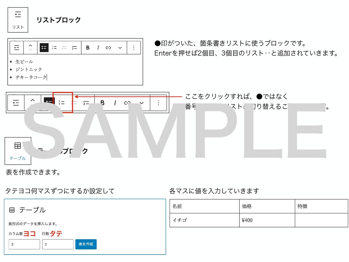 WordPressの投稿マニュアルを販売します 初心者さま向け！WordPressの基本的な投稿操作をご案内 イメージ3