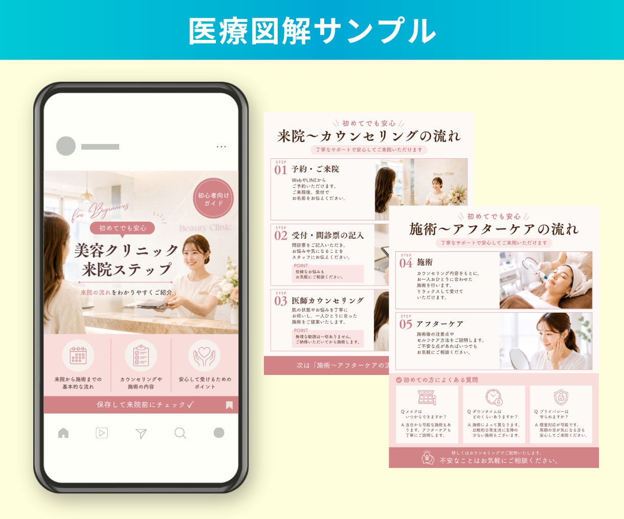 現役看護師がAI原稿も校正し医療図解を作ります 「正しいけど現場で使わない表現」に気づく13年目手術室看護師 イメージ9