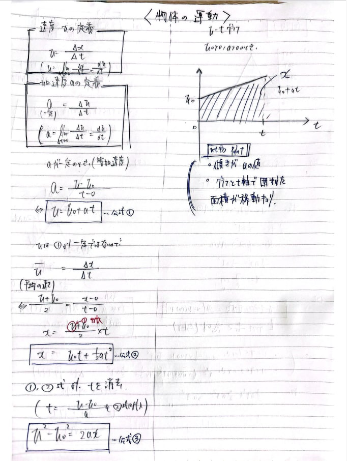 現役理系大学生が教える高校物理・数学講座します 手書きPDF解説付き！1対1の丁寧な指導で苦手を得意科目に！ イメージ3