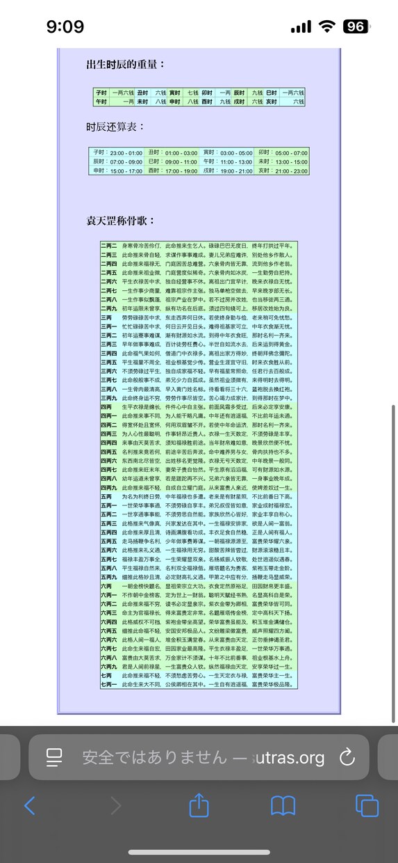 中国の【袁天罡称骨法】を使って運勢を占います 八字の重量に対照する骨量りの歌を参照して運勢を占います。 イメージ3