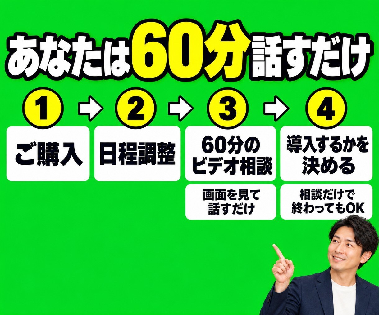 LINEハーネスの導入を60分で相談にのります 今のツールから乗り換えるべきか、60分で診断します イメージ9