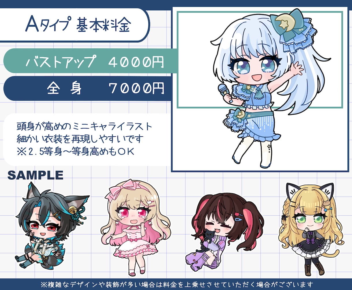 ぷくっと可愛い！ミニキャラ(SDキャラ)描きます 5名様限定価格！SNS・アイコン・スタンプ・配信アニスタ対応 イメージ3