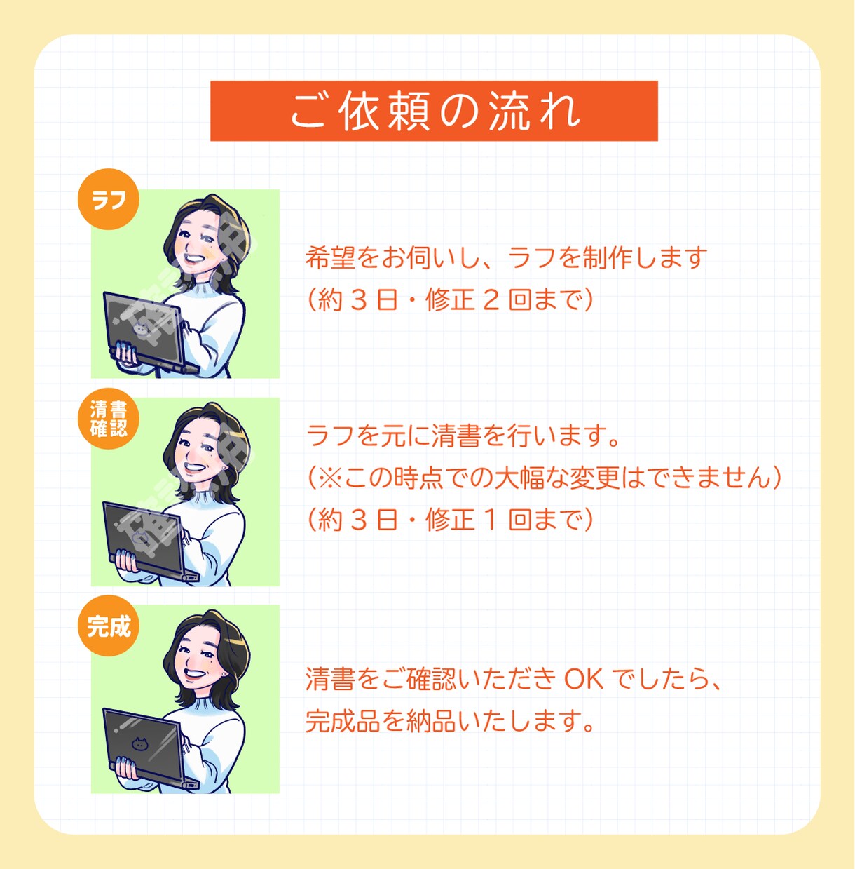 やさしくて使いやすい似顔絵イラストを描きます 商用OK！名刺やグリーティングカード、カタログイラストに イメージ4
