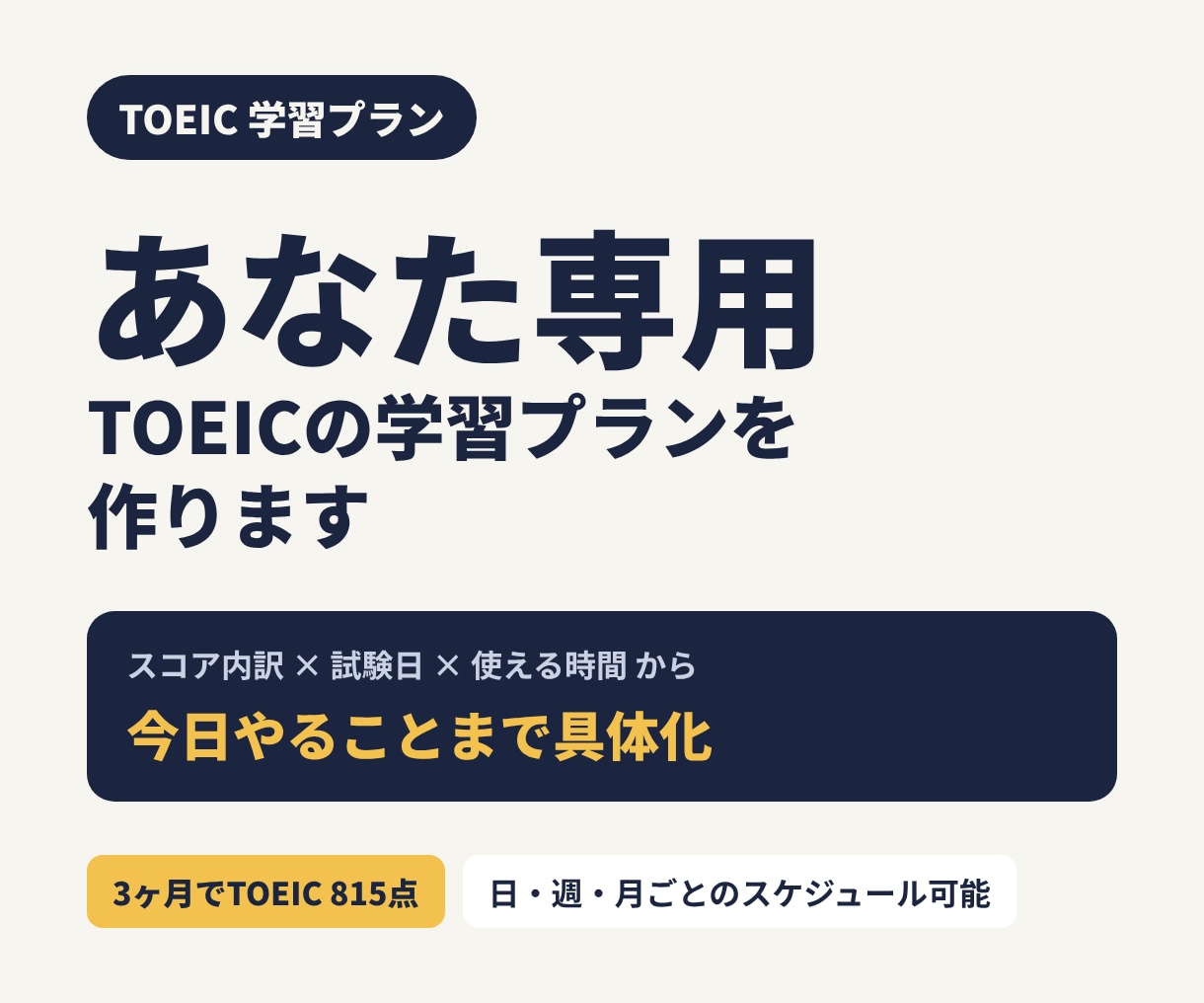 TOEICの学習プランをあなた専用に作ります スコア内訳と試験日から、今日やることまで具体化します イメージ1