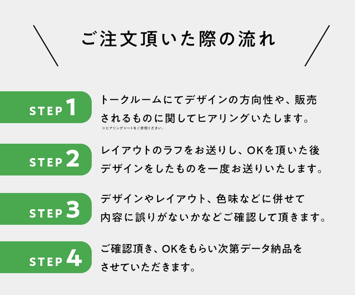 A4のチラシ作成します 広告代理店デザイナー経験者がご相談にも丁寧に対応いたします イメージ2