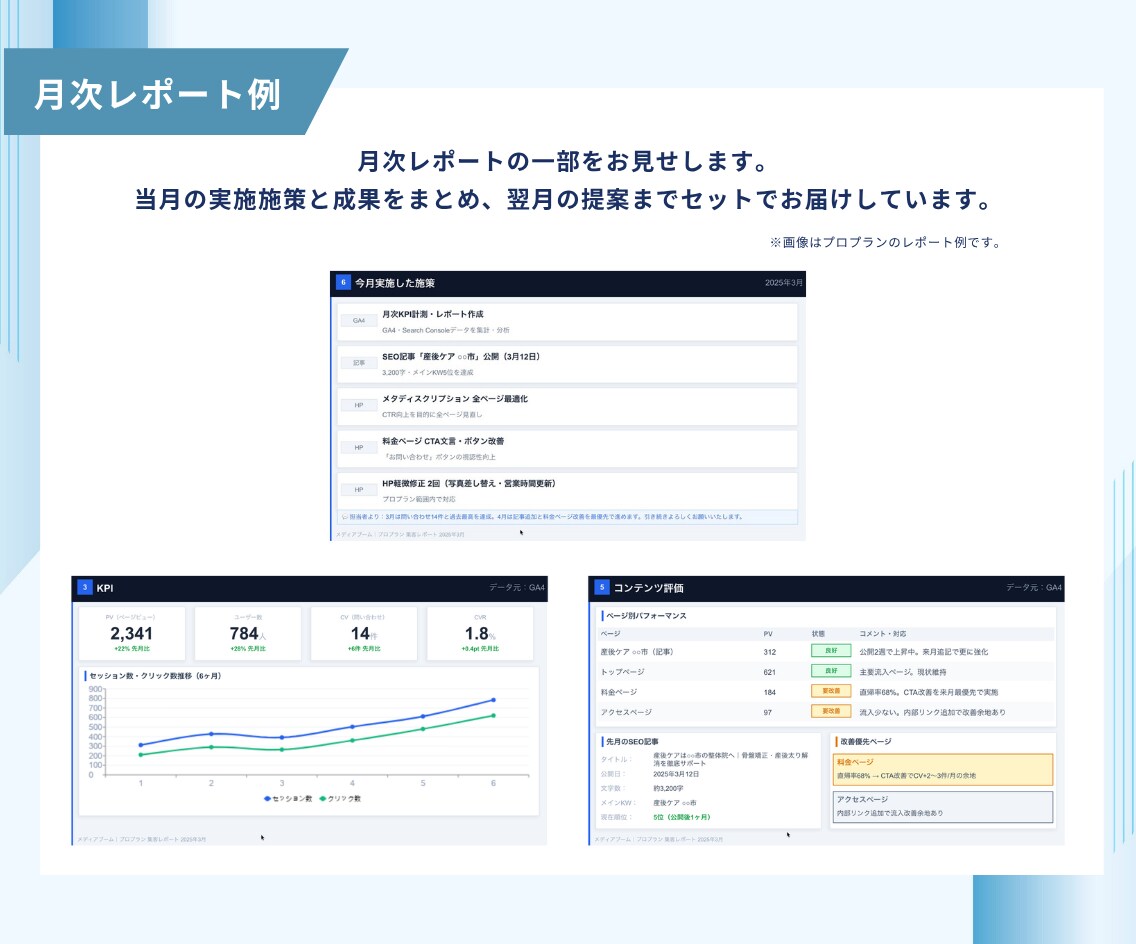 SEO実績◎プロがWeb集客をまるごと支援します ホームページ公開後の運用・改善・SEO対策を毎月サポート イメージ3