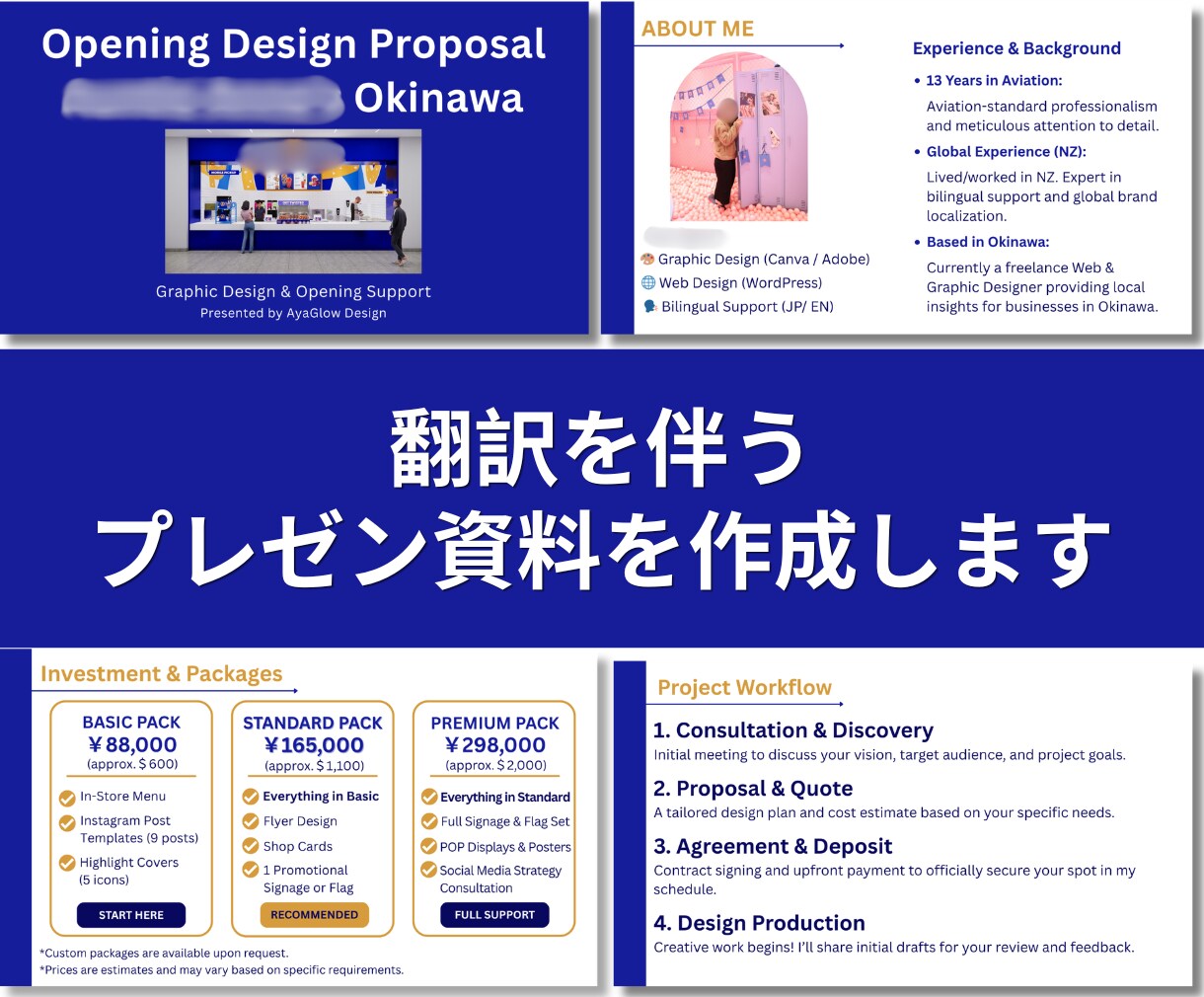 日英対応！翻訳を伴うプレゼン資料を作成します 現役デザイナーが、海外提案にも通じる高品質な資料を制作します イメージ1