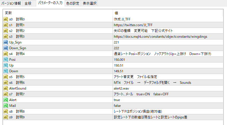ノックアウトオプション用補助インジケーターます アラートやライン表示でぱっと見で確認できる イメージ2