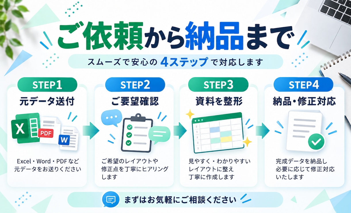 社内通知・案内文・周知文を読みやすく作成します 会社でそのまま使える文章に整えます イメージ1