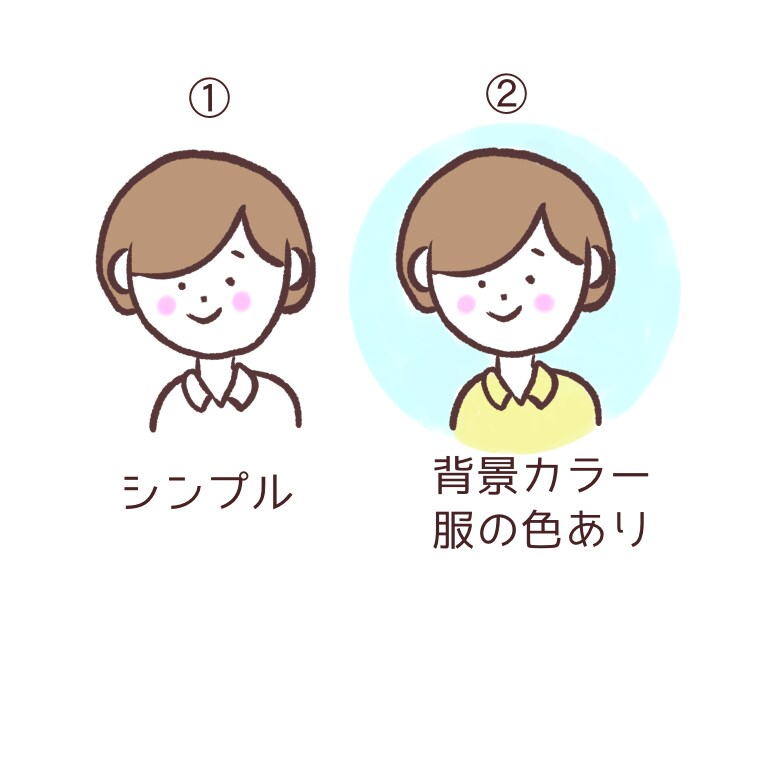 ほんかわ優しいアイコンを描きます 唯一無二のオリジナルアイコンで楽しくSNSを使おう！ イメージ1
