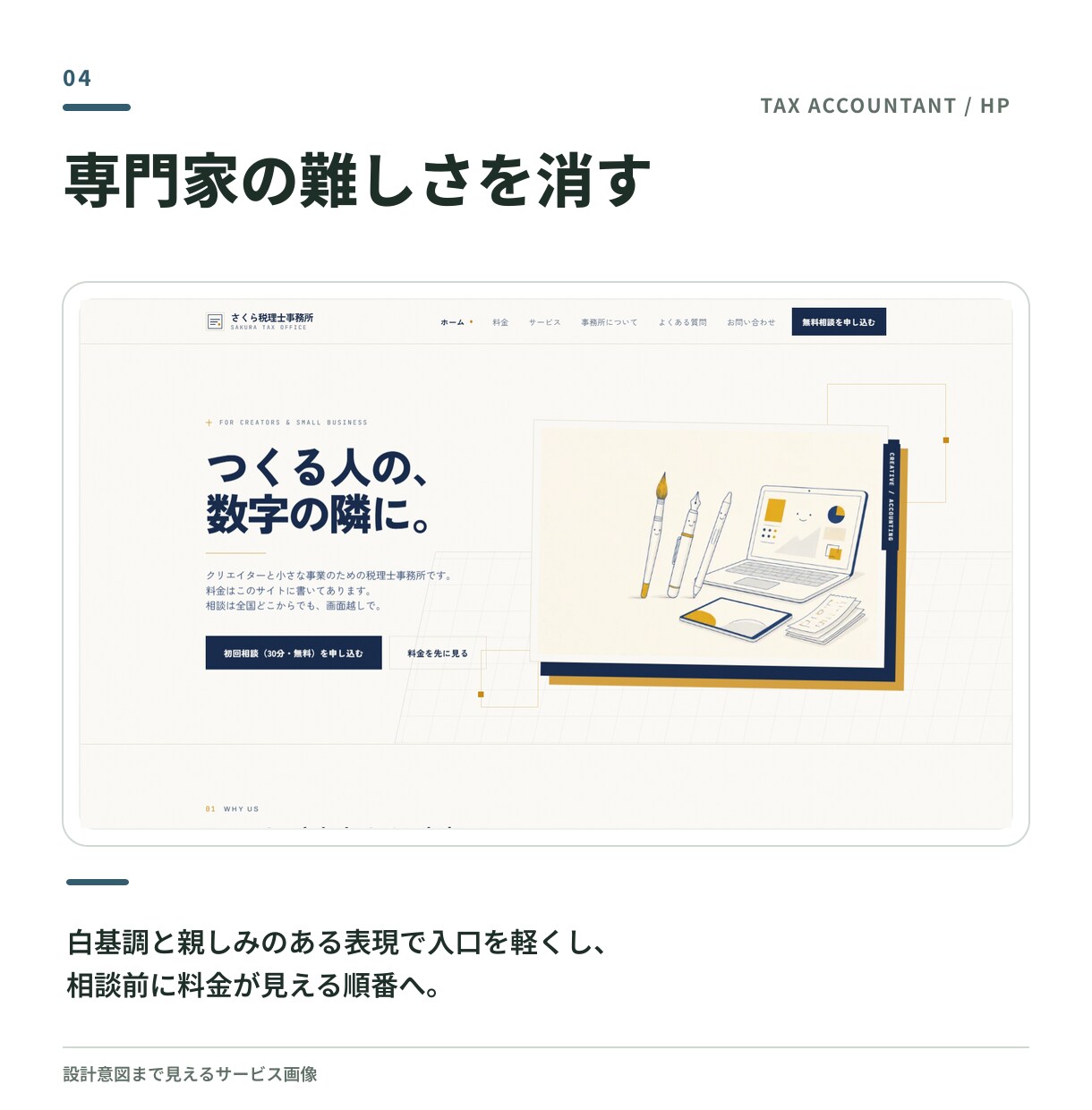 業種に合わせて構成から設計するHPを作ります テンプレなし・5営業日／5〜7ページのオリジナル イメージ4