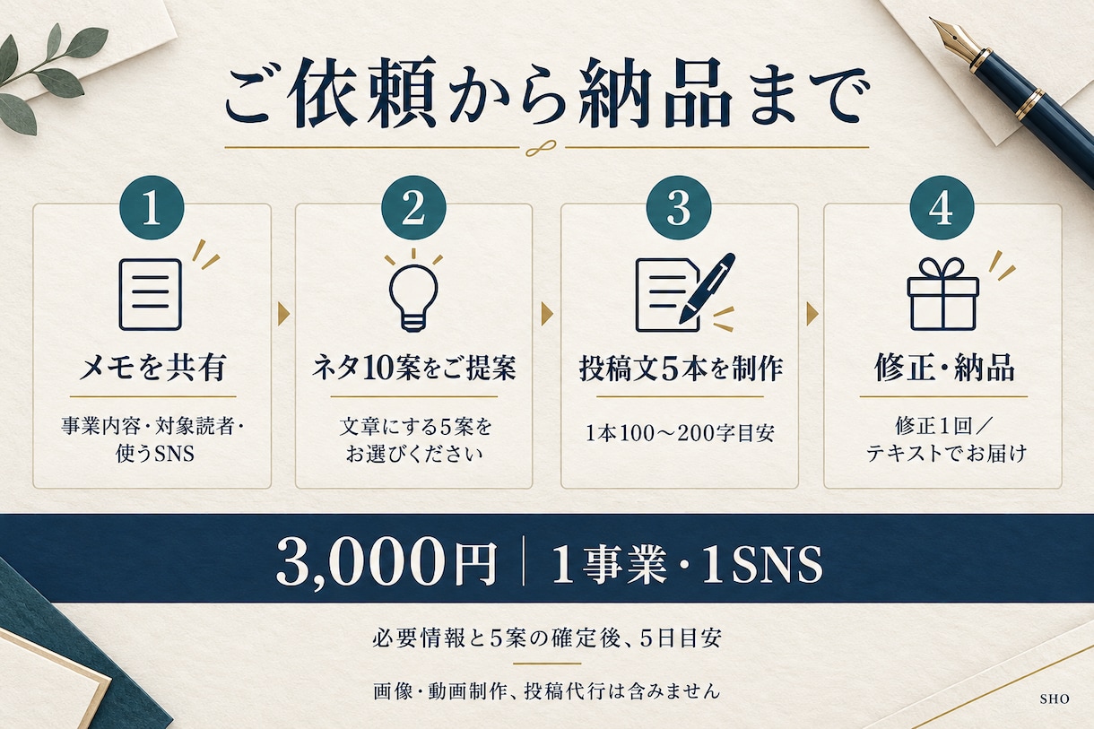 SNSの投稿ネタ10案と投稿文5本を作ります 小さなお店・個人事業のメモを伝わる投稿に イメージ3