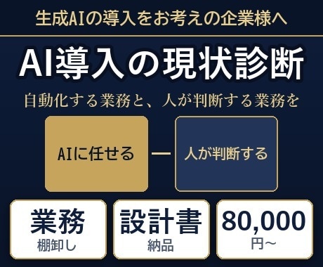 AI導入の現状診断と導入設計書を作成します 自動化する業務と、人が判断する業務を切り分け イメージ1