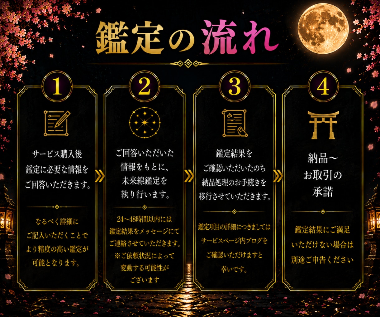 現在の仕事運と最良の未来について霊視鑑定いたします 秘事口伝の鑑定で先の仕事運を好転させる為の秘訣をお伝えします イメージ7