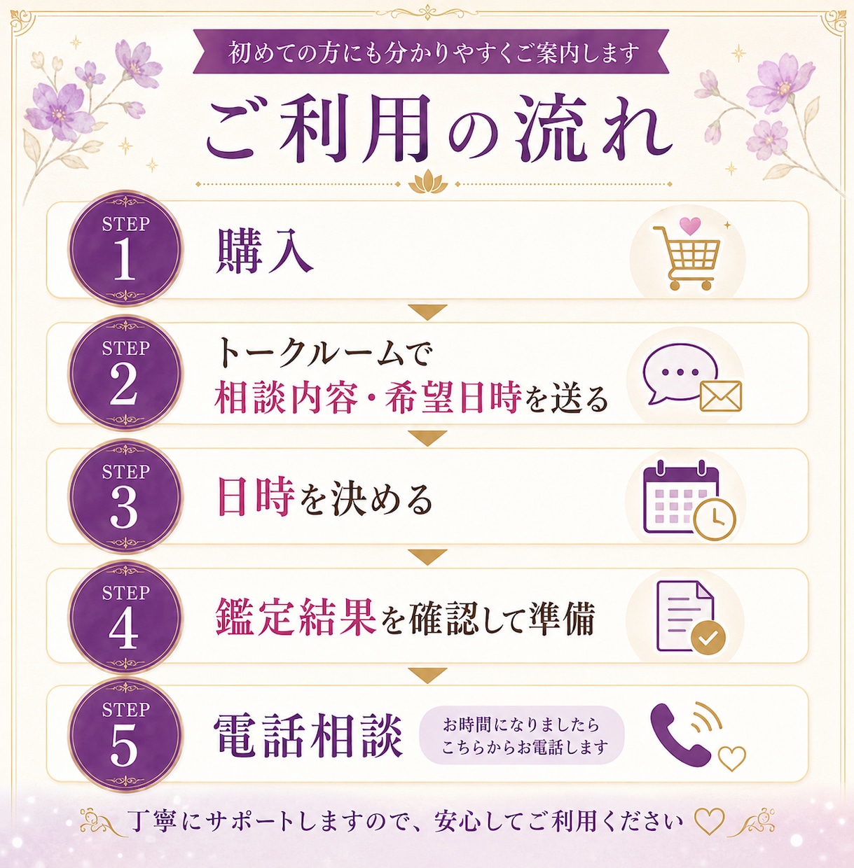 四柱推命の鑑定結果をもとに電話でお話しします 鑑定書への質問や、今のお悩みを一緒に整理します イメージ2