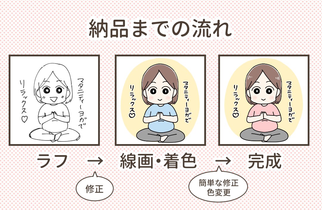 かわいいアイコンをお描きします SNS、ブログ、記念にいかがですか？ イメージ7