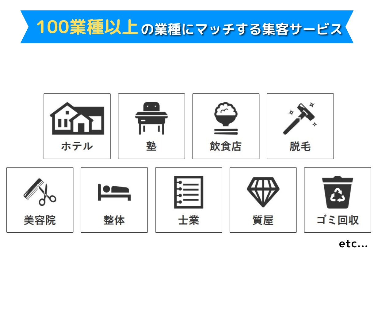 デザインと結果に繋げるホームページを制作します SEOだけでは差別化できない⁉集客に強いサジェスト表示！ イメージ6