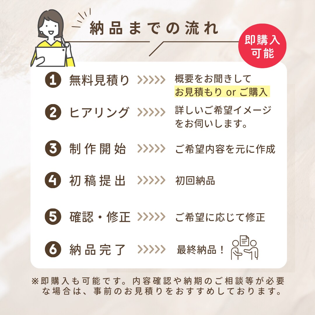 世界観が伝わる！SNS画像・WEB画像作成承ります 先着10名【モニター価格1000円〜】選べるテイスト！ イメージ10