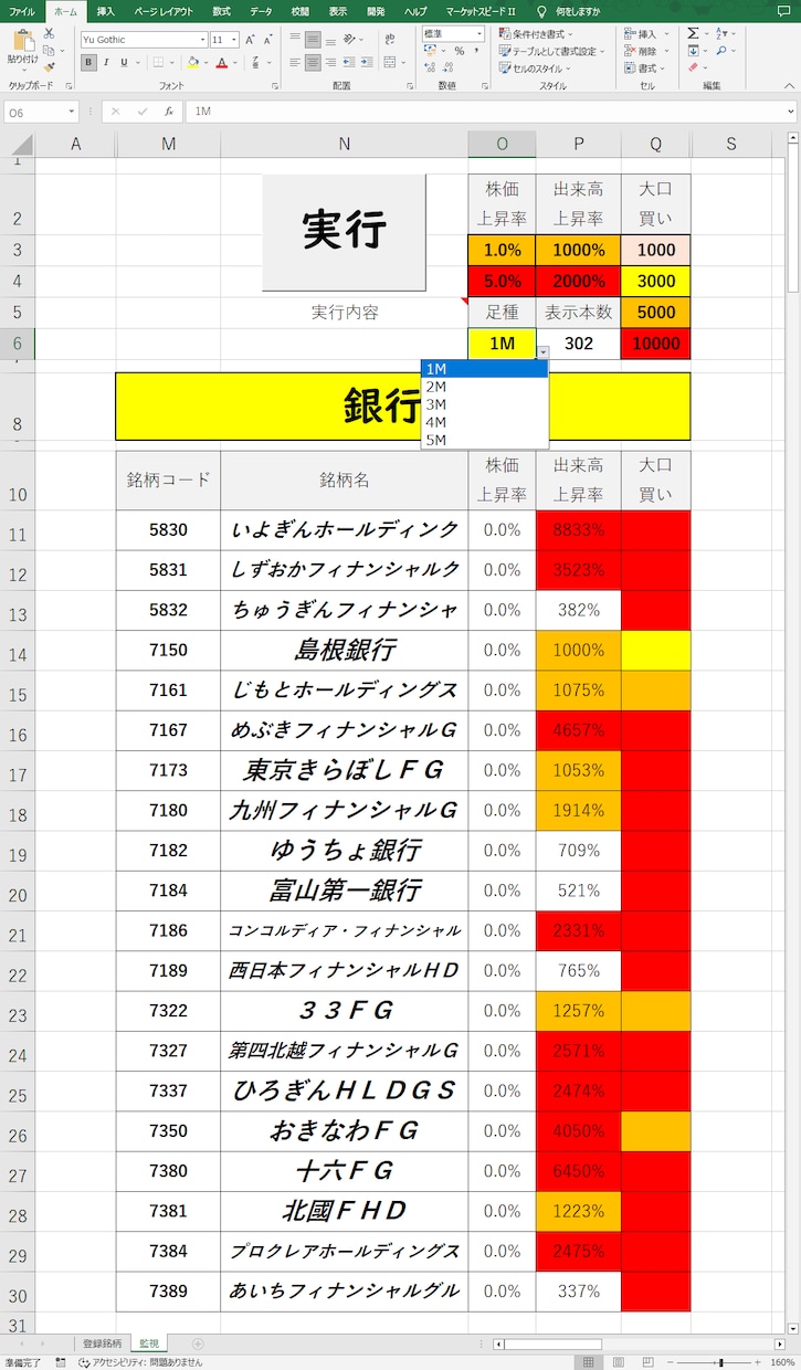 歩み値から大口買いを判別します 大口買いがリアルタイムでわかります イメージ4