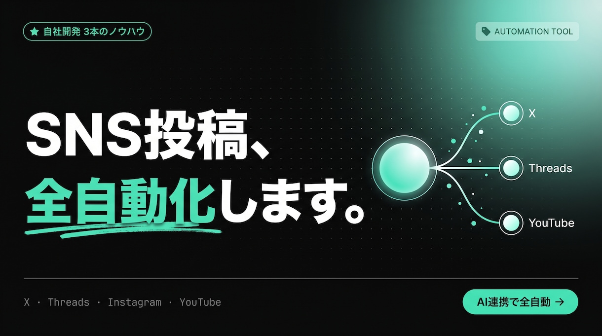 SNS自動投稿ツールをオーダーメイド制作します 自社開発3本｜SNS自動投稿ツールをオーダーメイド制作 イメージ1