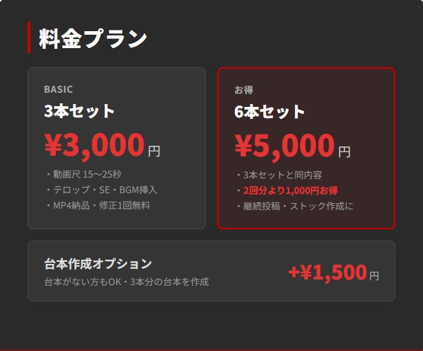 台本を送るだけ！ショート動画3本制作します SNS投稿を続けたい方・投稿本数を増やしたい方へ イメージ3