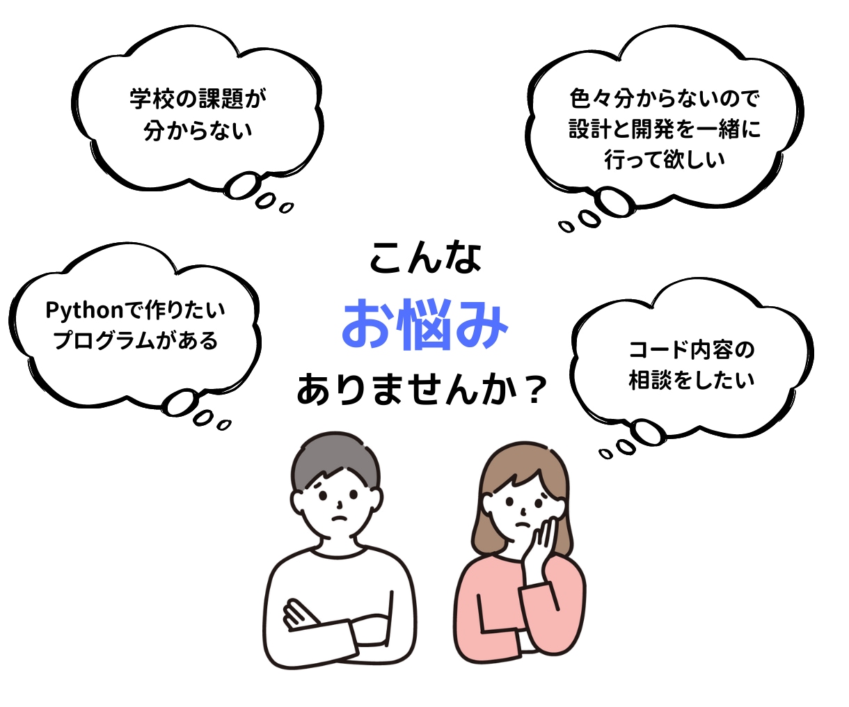 現役エンジニアがPythonでプログラミングします 大学院卒、現役エンジニアが真摯に対応させて頂きます。 イメージ2