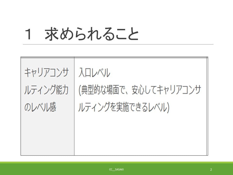 キャリアコンサルタント試験★逐語付きロープレします 頭が真っ白堂々巡りキャリコン試験の悩み解消キャリ協/JCDA イメージ3