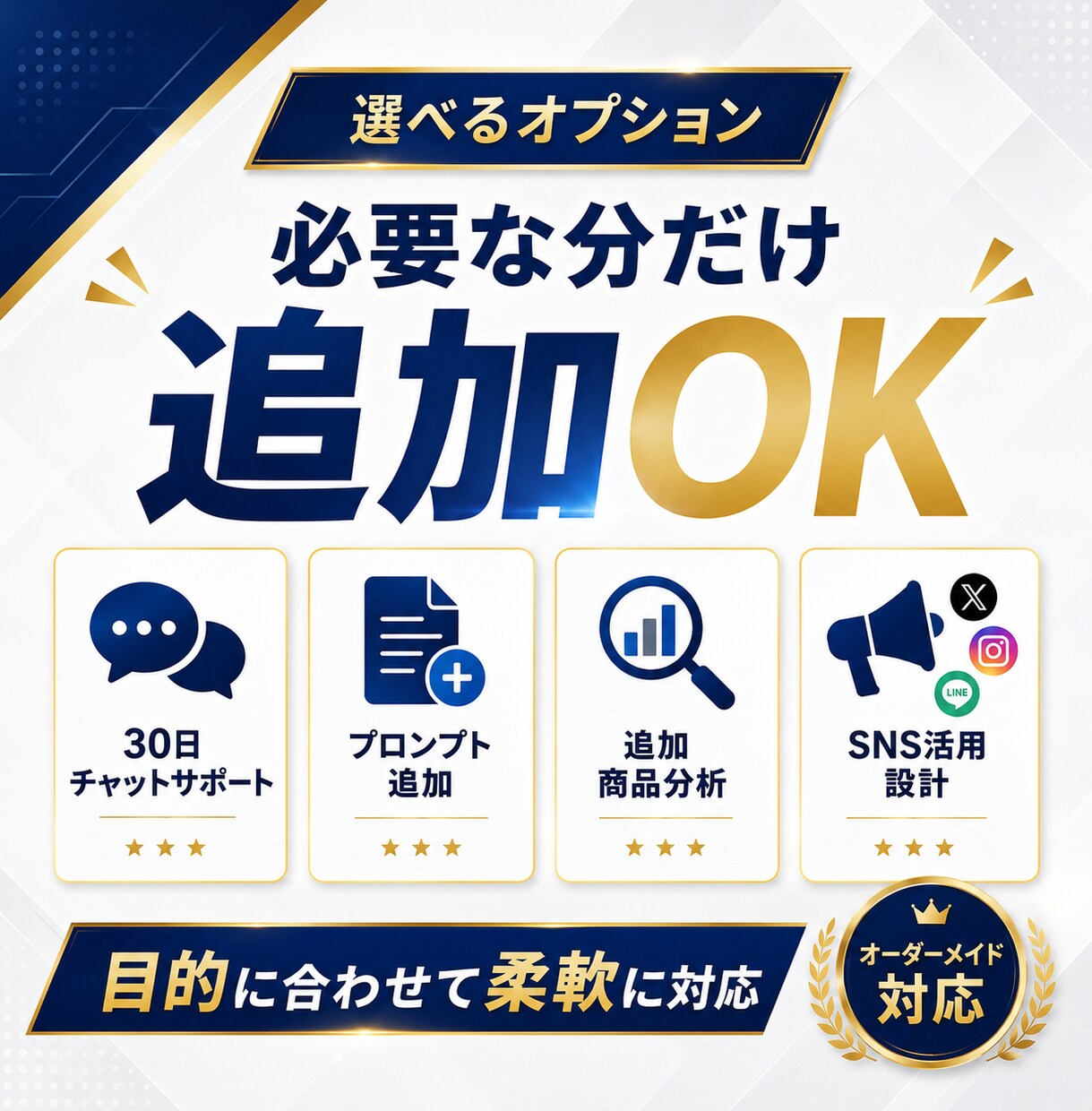 ChatGPT×マーケティング活用を個別設計します ChatGPT・Claudeで集客・SNS・LP作成を効率化 イメージ8