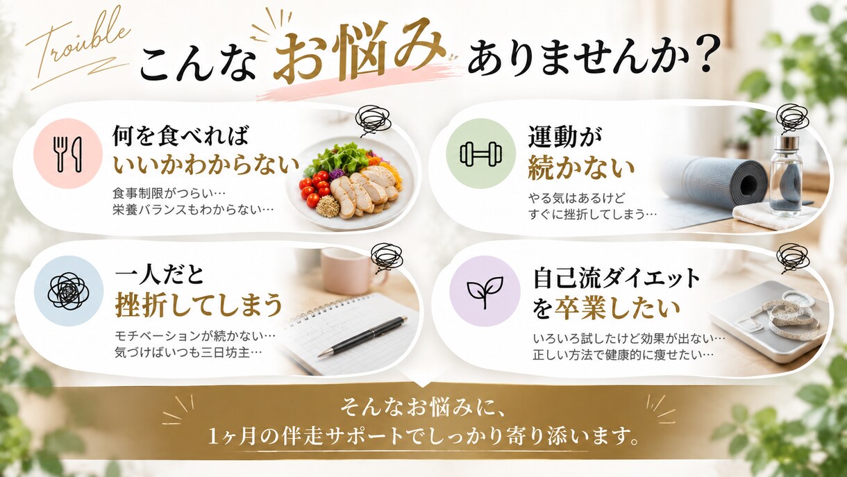初心者歓迎！1ヶ月間ダイエットを伴走サポートします 食事×トレーニングで「続けられる習慣」を一緒につくります イメージ2