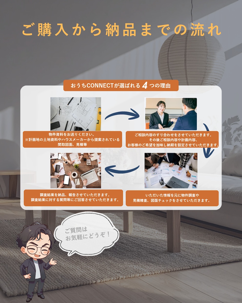 元HM営業所長監修｜見積・間取・土地徹底診断します 〜契約前にプロのチェック。業界経験者による納得安心サービス〜 イメージ3