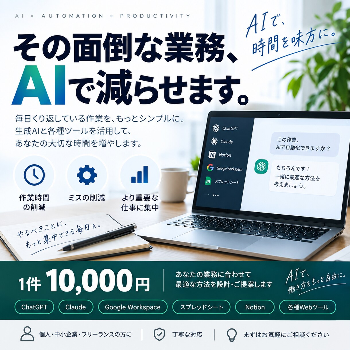 面倒な業務をAIで効率化しまます 毎日の繰り返し作業を、AIで減らす方法を設計します イメージ1