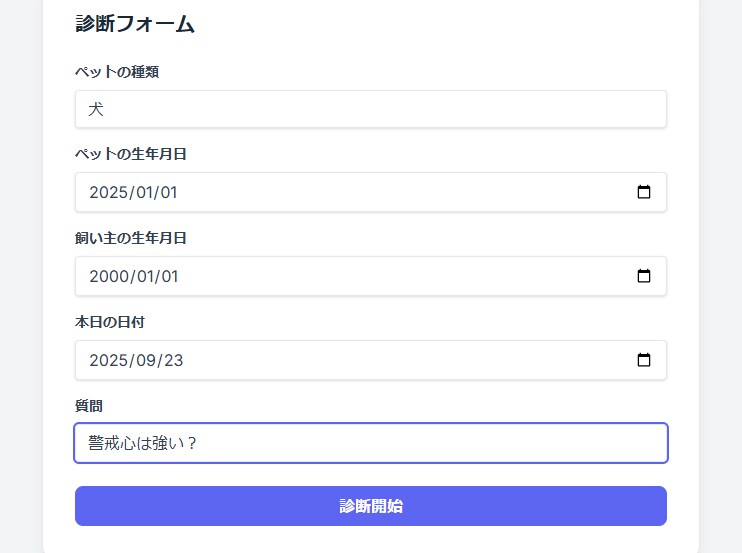 アニマルコミュニケーター用スマホアプリ作ります 誰でも簡単にコミュニケーターになってペット気持ちを理解 イメージ3