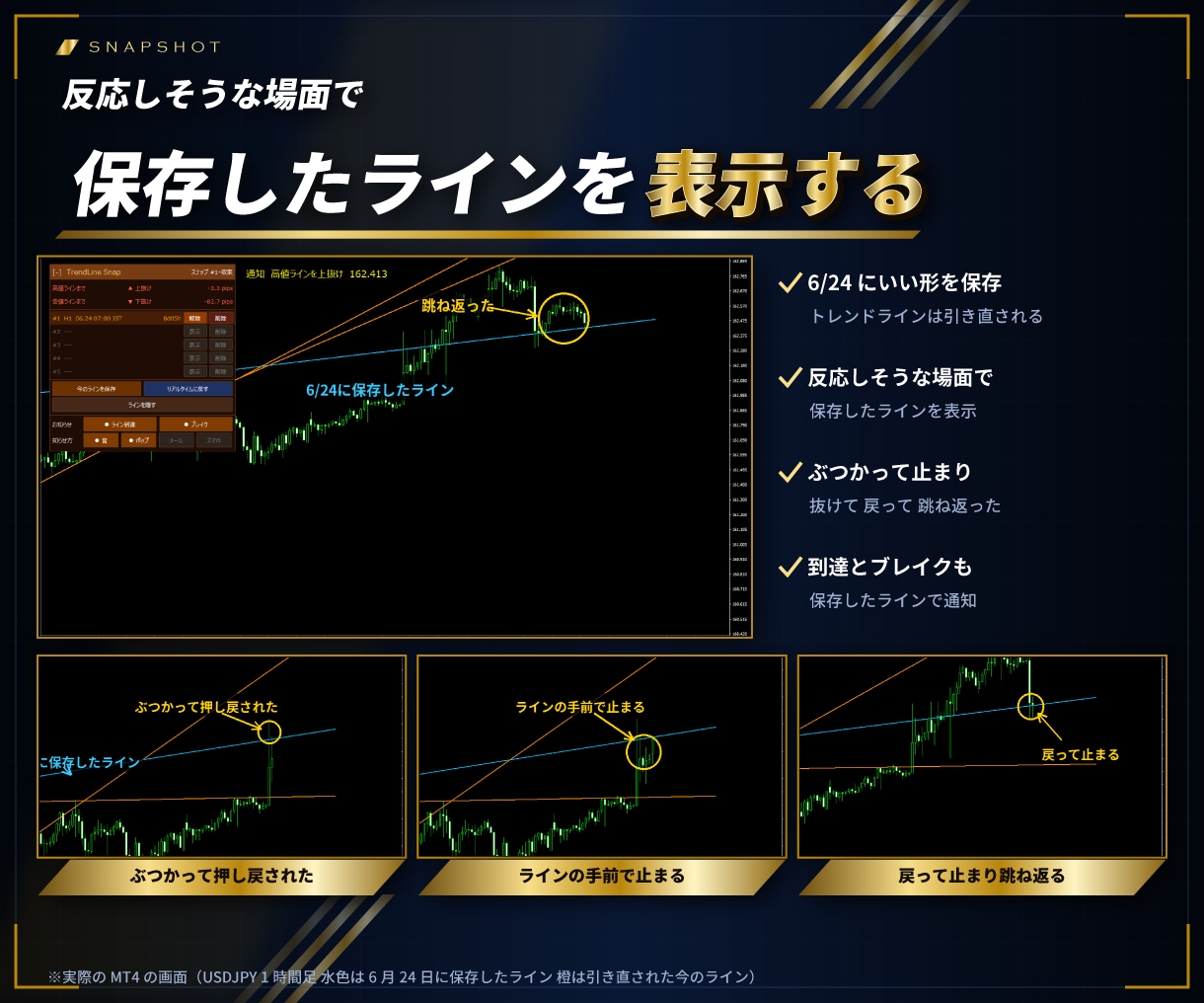 MT4/MT5トレンドラインを自動描画し保存します トレンドラインのスナップショット機能付き イメージ6