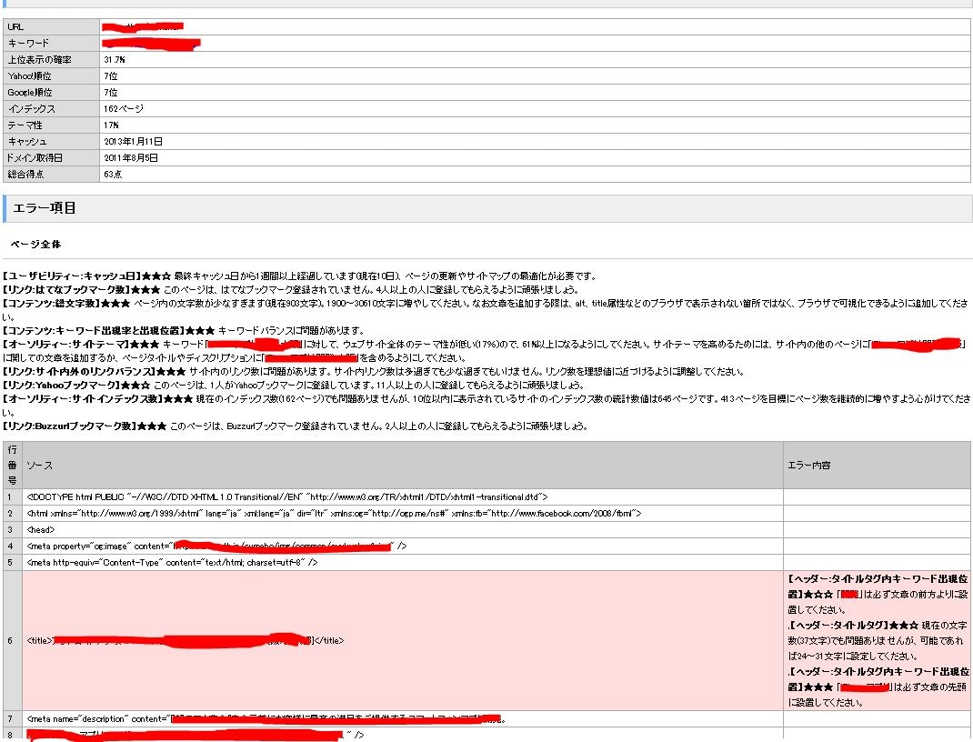 【SEO対策】”圏外⇒1ページ目表示を実現させた”SEOのプロが上位表示するためのレポートを作成！ イメージ3
