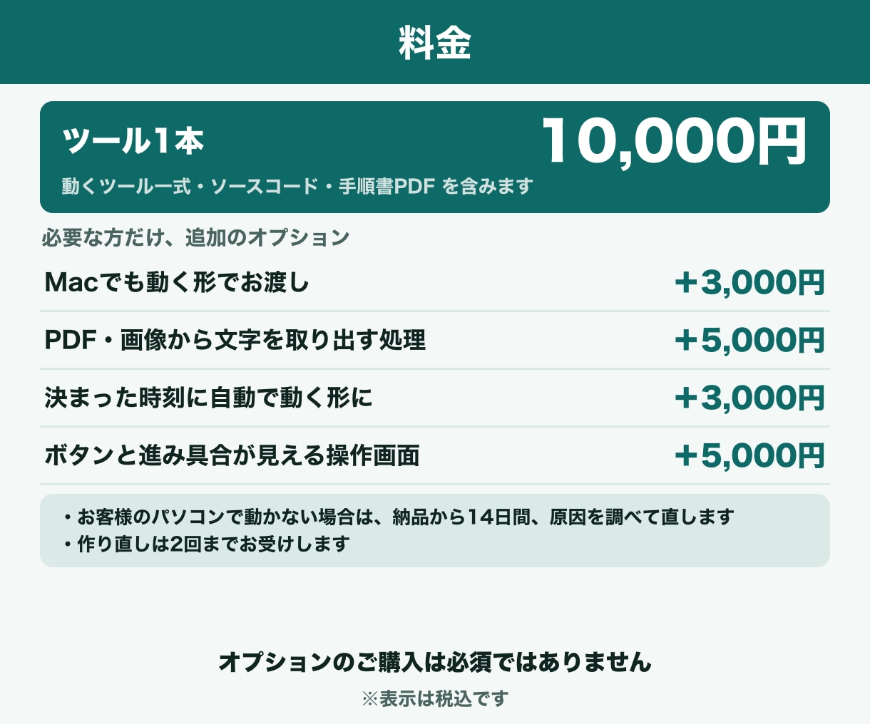 Excel・CSVの繰り返し作業をツールにします 買う前に、あなたのファイルで動く見本をお出しします イメージ2