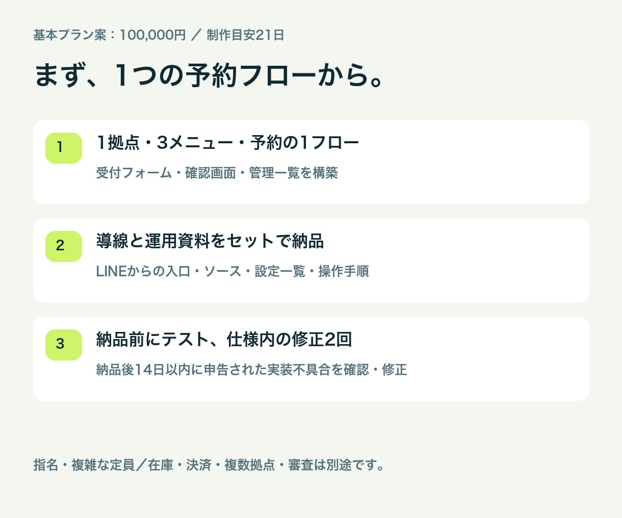 電話・LINE予約の受付を仕組み化します 画面・必須機能・費用を先に合意。納品後14日間の不具合対応 イメージ6