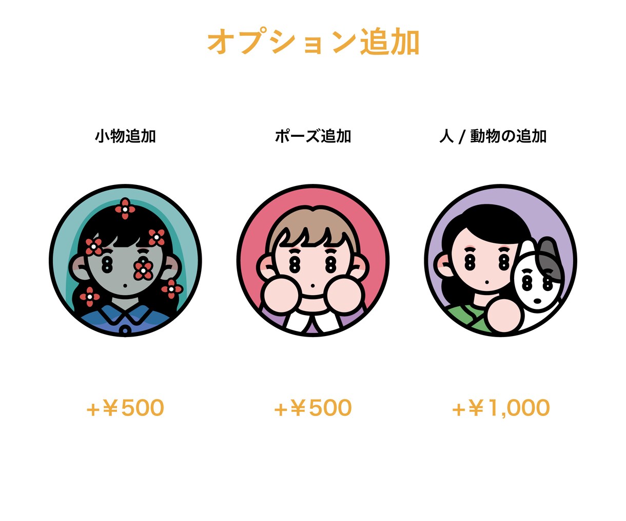 シンプルでかわいいアイコンを制作します SNSやブログにおすすめ！雰囲気の伝わる似顔絵アイコン イメージ5