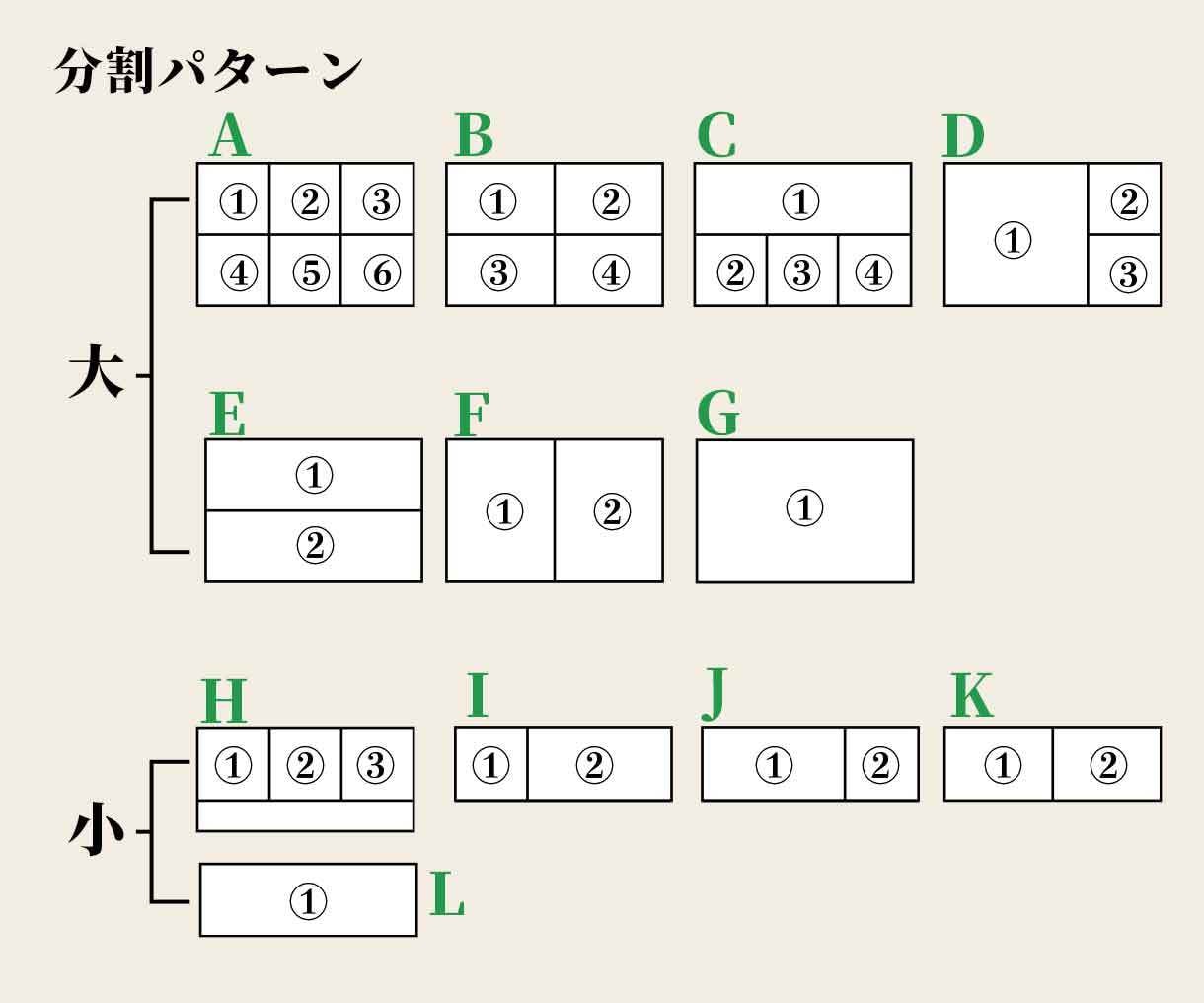 高品質！集客できるLINEリッチメニュー作成します 思わずタップしたくなる華やかなデザインで反応率UPに繋げます イメージ3