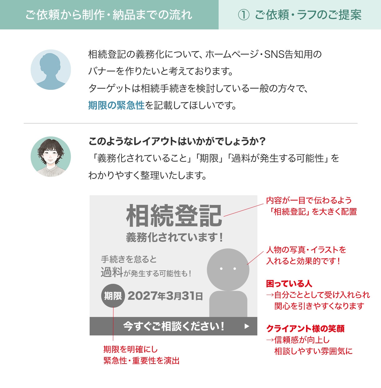 5名様限定2000円★士業系バナー制作します 【司法書士/弁護士/行政書士】短納期で高品質な広告デザイン イメージ3