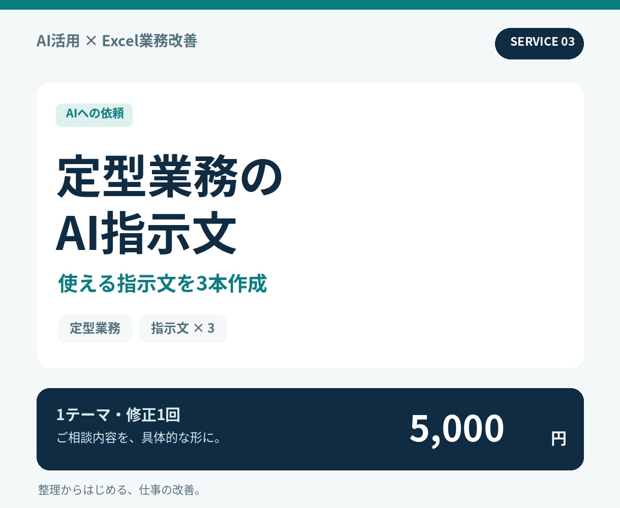 定型業務に使うAI指示文を3本作成します 1テーマに合わせた指示文と使い方をお届け イメージ1