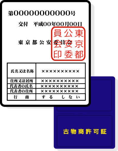 古物商｜行政書士が申請書を作成します ご購入特典｜準備マニュアル・略歴書の様式をご提供します イメージ3