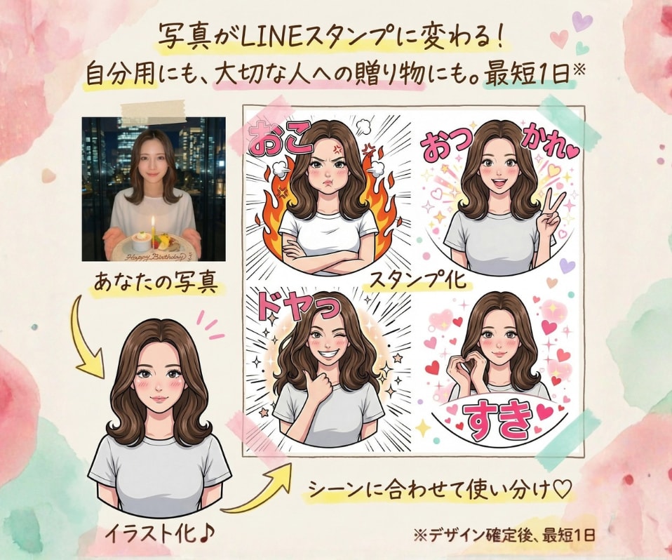 写真1枚から激似の似顔絵LINEスタンプ作成します 自分用に！恋人用に！家族用に！推し活用にも！最短1日で作成。 イメージ1