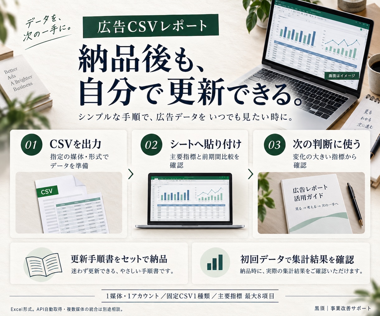 広告CSVから改善が見えるレポートを作ります 毎週の集計を簡単にする指標表と更新手順を納品 イメージ3