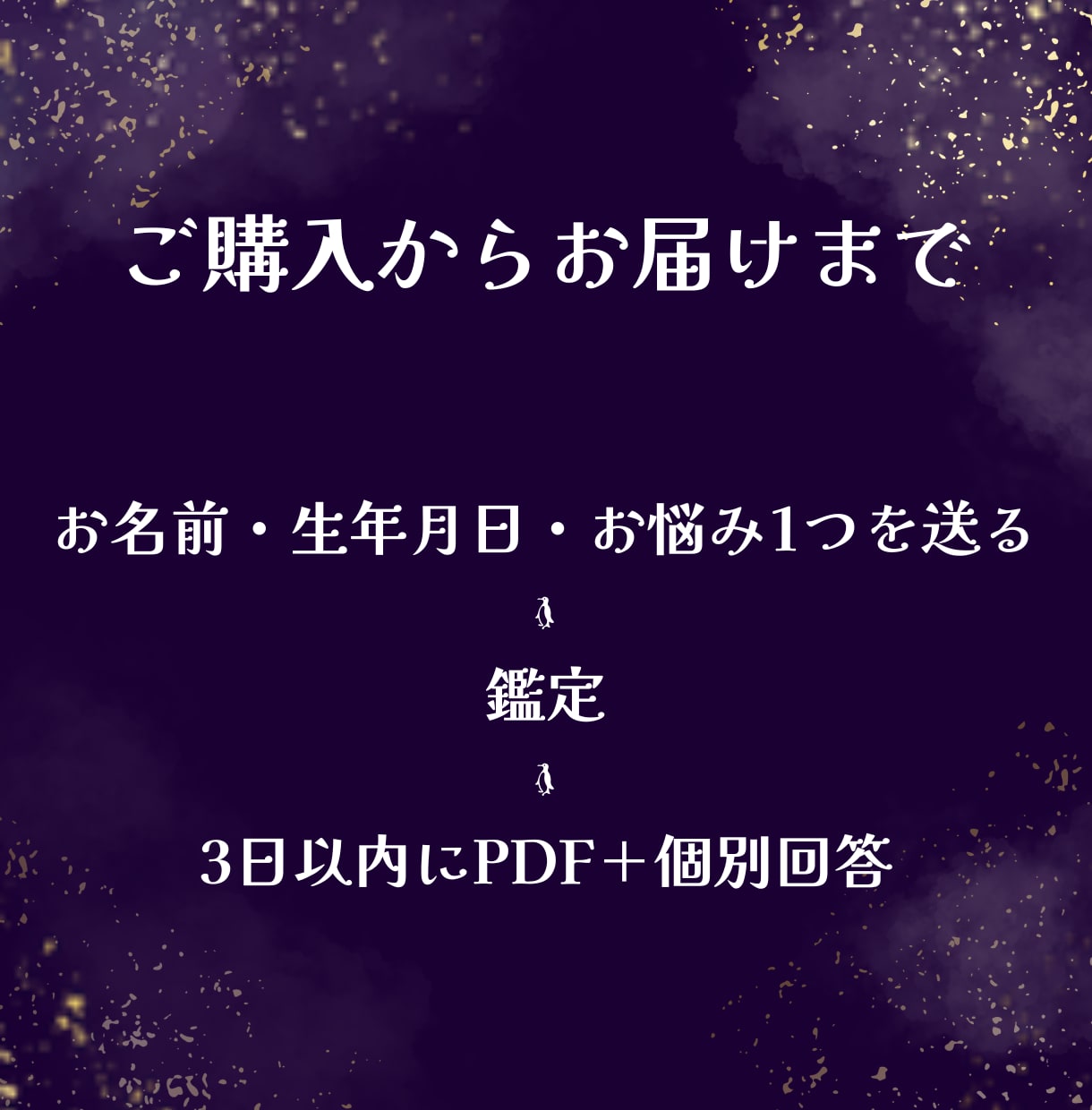 生年月日からあなたの本質と3年の流れを鑑定します PDF鑑定書＋お悩み1つへのAI個別回答付き イメージ6