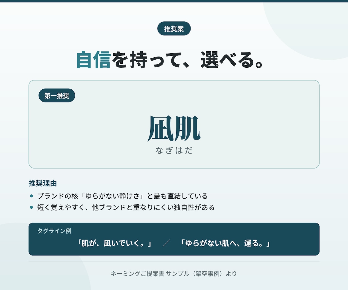 由来まで説明できる商品名・店舗名を考えます 美容業界10年｜“なぜその名前か”まで説明します イメージ4