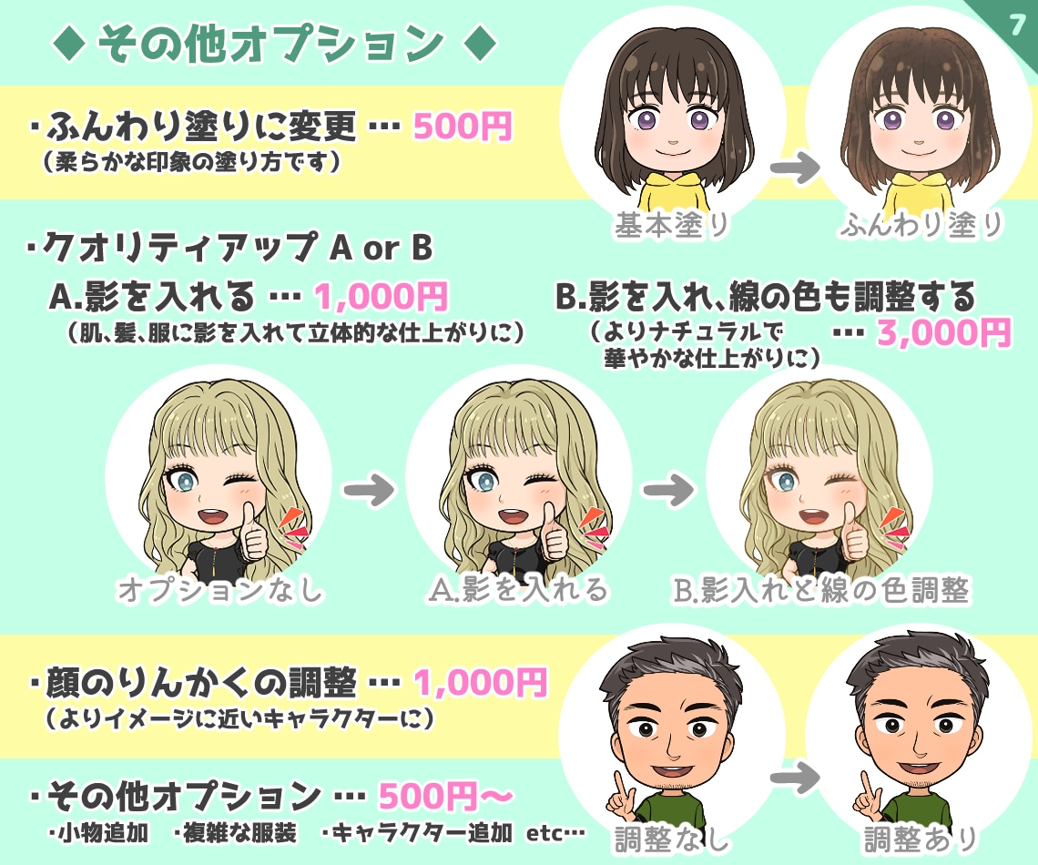 欲しい表情バッチリ揃う♪セットイラストお描きします 思い描いた理想を形に(๑˃̵ᴗ˂̵)GIFアニメ始めました イメージ7