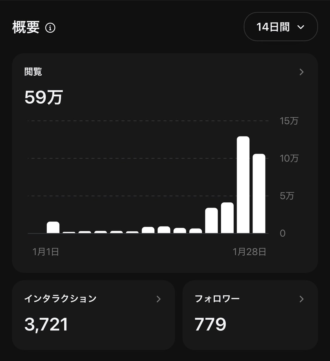 スレッズ✖️BASEます Threads✖️BASE完全攻略ガイド イメージ2