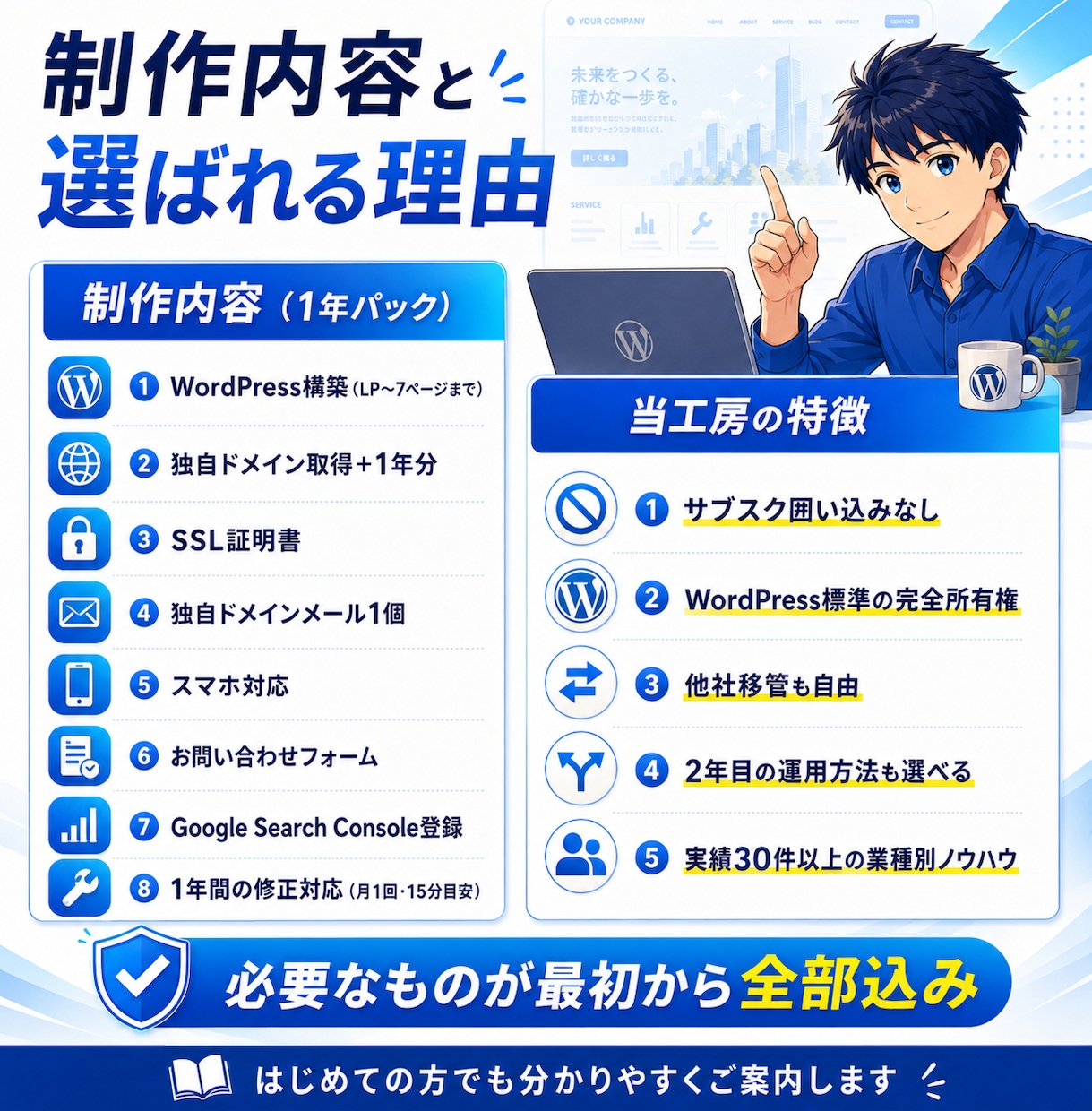 24時間以内にWordPressのHP納品します 24時間で公開のHP・PSI total799点実績者が作成 イメージ2