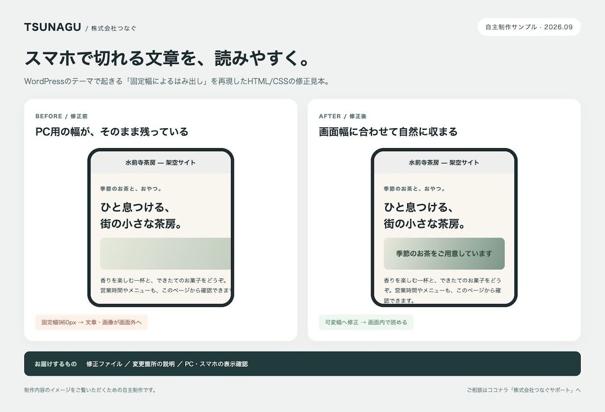 WordPressの不具合・表示崩れを直します 更新後のエラー・真っ白・プラグイン競合◎原因説明つき イメージ2