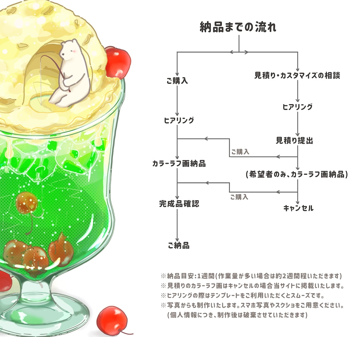 ゆるくて癒し◎お好きなもふもふ動物・ペット描きます だらしないわがままボディな動物たちと「あなただけの癒し」を◎ イメージ10